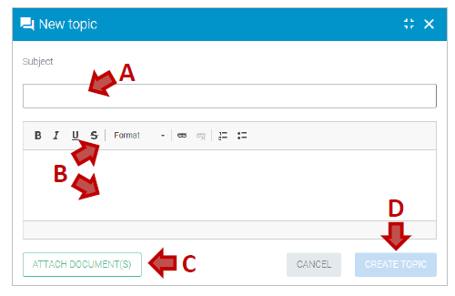 Starting a New topic in CP.