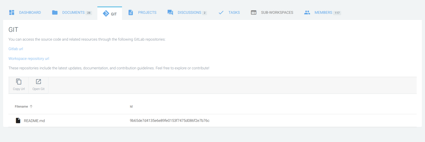Appearance of GIT within CP.