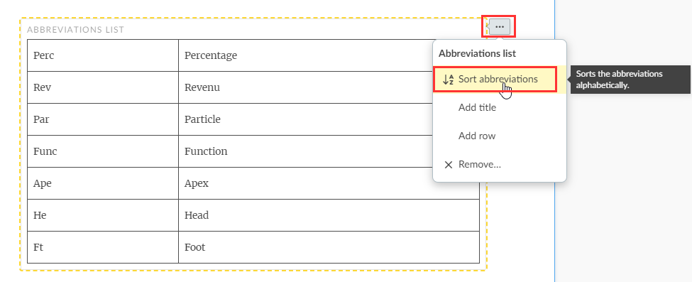 Sort abbreviations