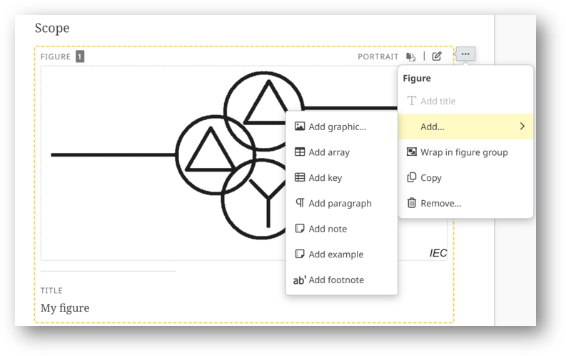 Figure contextual menu.