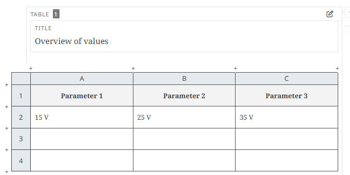 Table with formatting reset.