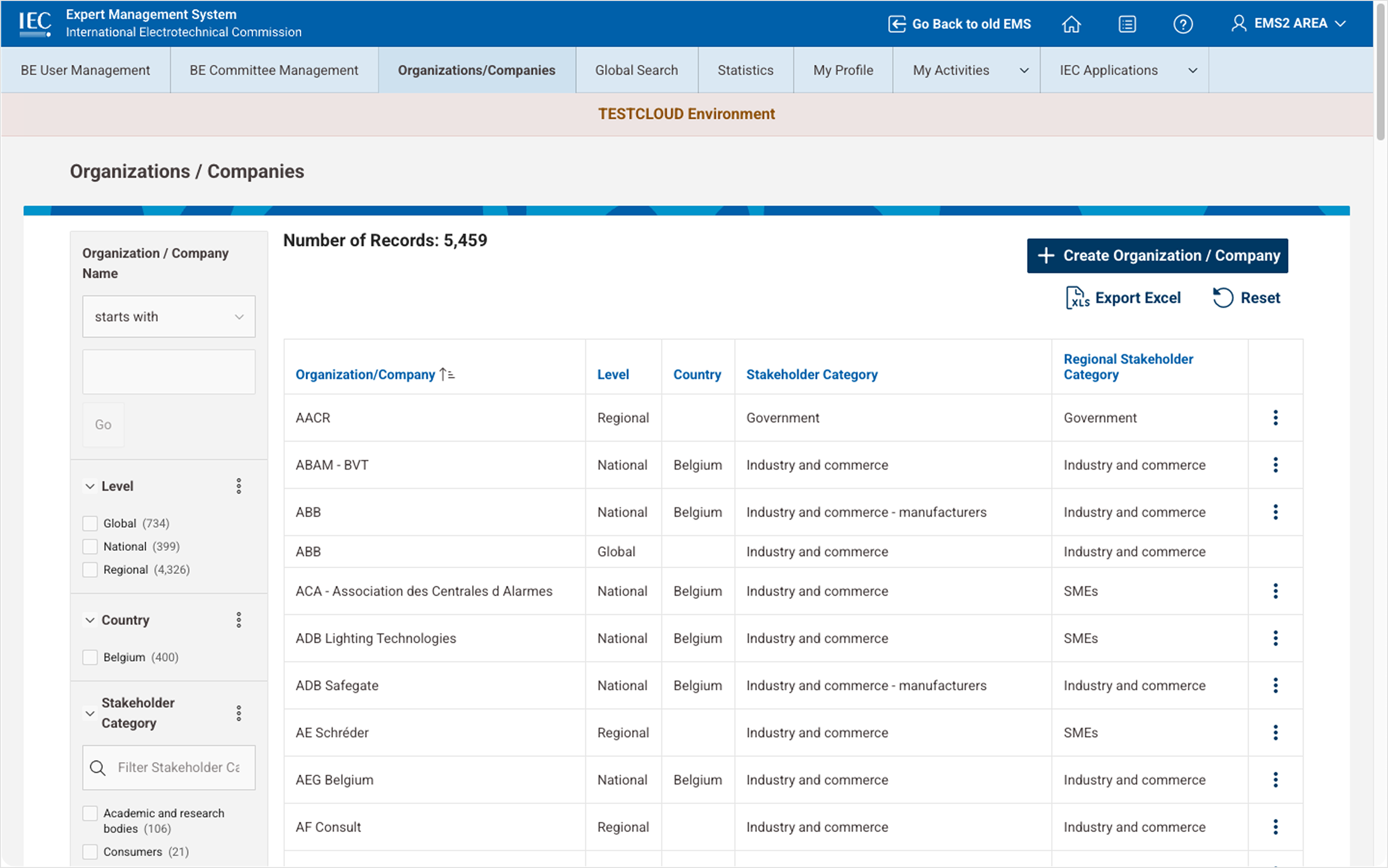 Organizations and Companies management page
